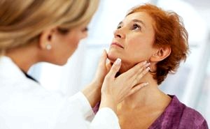 Какие болезни щитовидной железы существуют?